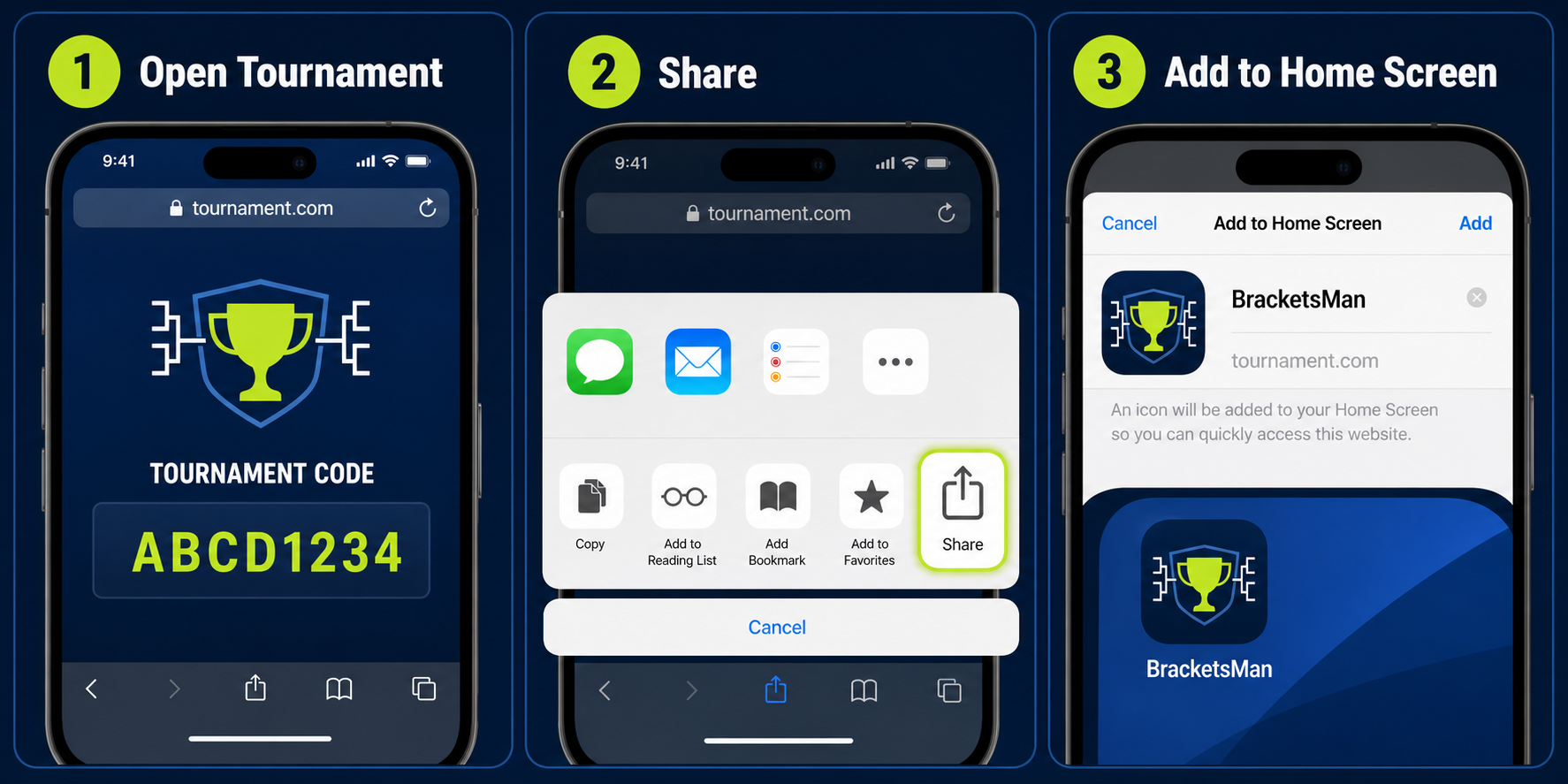 Three iPhone screens showing how to open Tournament Brackets, use Share, and add BracketsMan to the home screen.